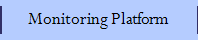 Monitoring Platform